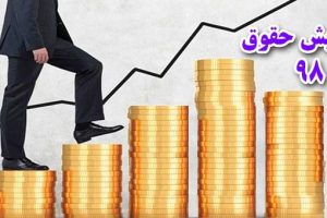 میزان افزایش حقوق؛ ۱۷ میلیون نفر خارج از معادله دولت و مجلس!